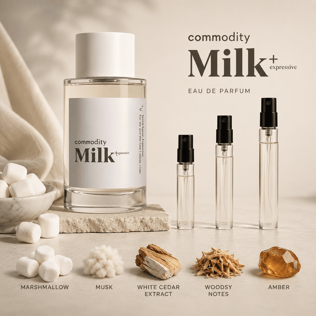 Commodity Milk
