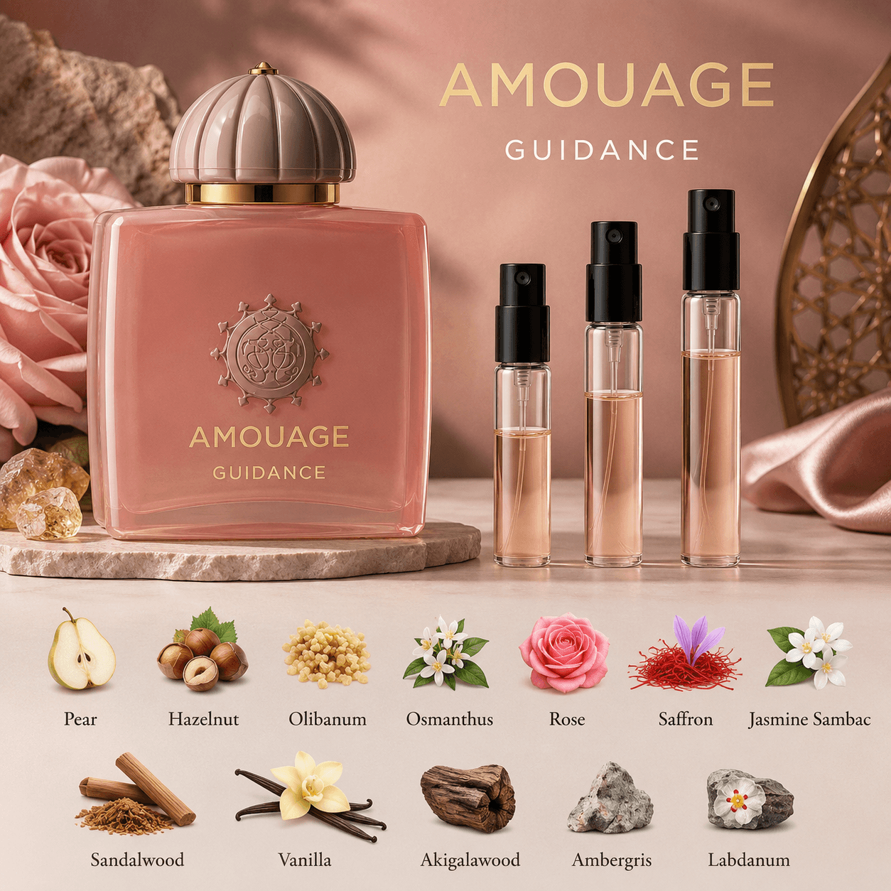 Amouage Guidance